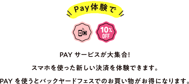 PAYサービスが大集合！スマホを使った新しい決済を体験できます。PAYを使うとバックヤードフェスでのお買い物がお得になります。