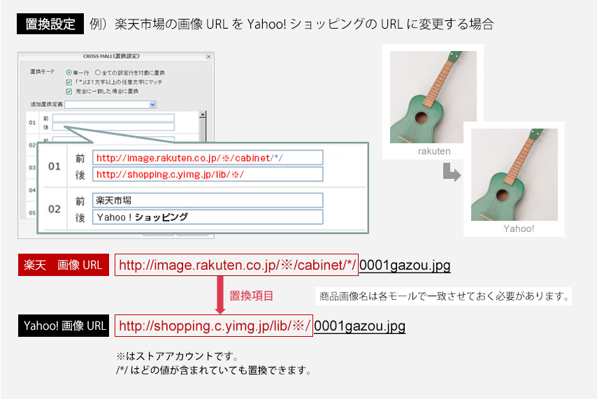 楽天市場用の画像URLをYahoo!ショッピング用の画像URLに変更する場合の例