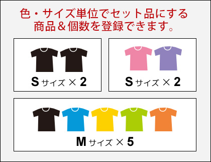 色・サイズ単位でセット品にする商品＆個数を登録できます