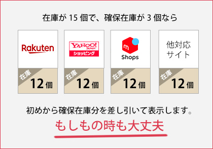 確保在庫機能で、初めから確保分は除外して在庫数表示