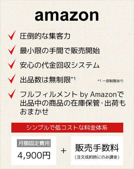 圧倒的な集客力、最小限の手間で販売開始、安心の代金回収システム、出品数無制限、FBA出品中商品の在庫保管・出荷もお任せ