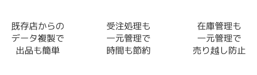 データ複製でヤフーショッピングへの出品が簡単！Yahoo!ショッピングの受注管理を一元で管理して時間節約！Yahoo!（ヤフー）の在庫管理を一元で管理して売り越し防止！